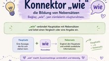 🇩🇪 🇨🇭🇦🇹 A2/B1 Deutsch lernen | Nebensätze mit „wie“ – Konnektor einfach erklärt