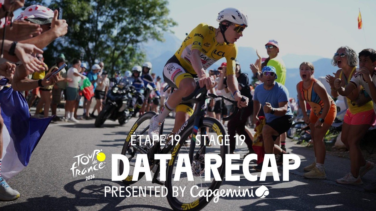 Data Recap presented by Capgemini - Stage 19 - Tour de France 2026