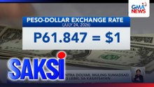 Halaga ng piso kontra dolyar, muling sumadsad sa pinakamababang lebel sa kasaysayan | Saksi