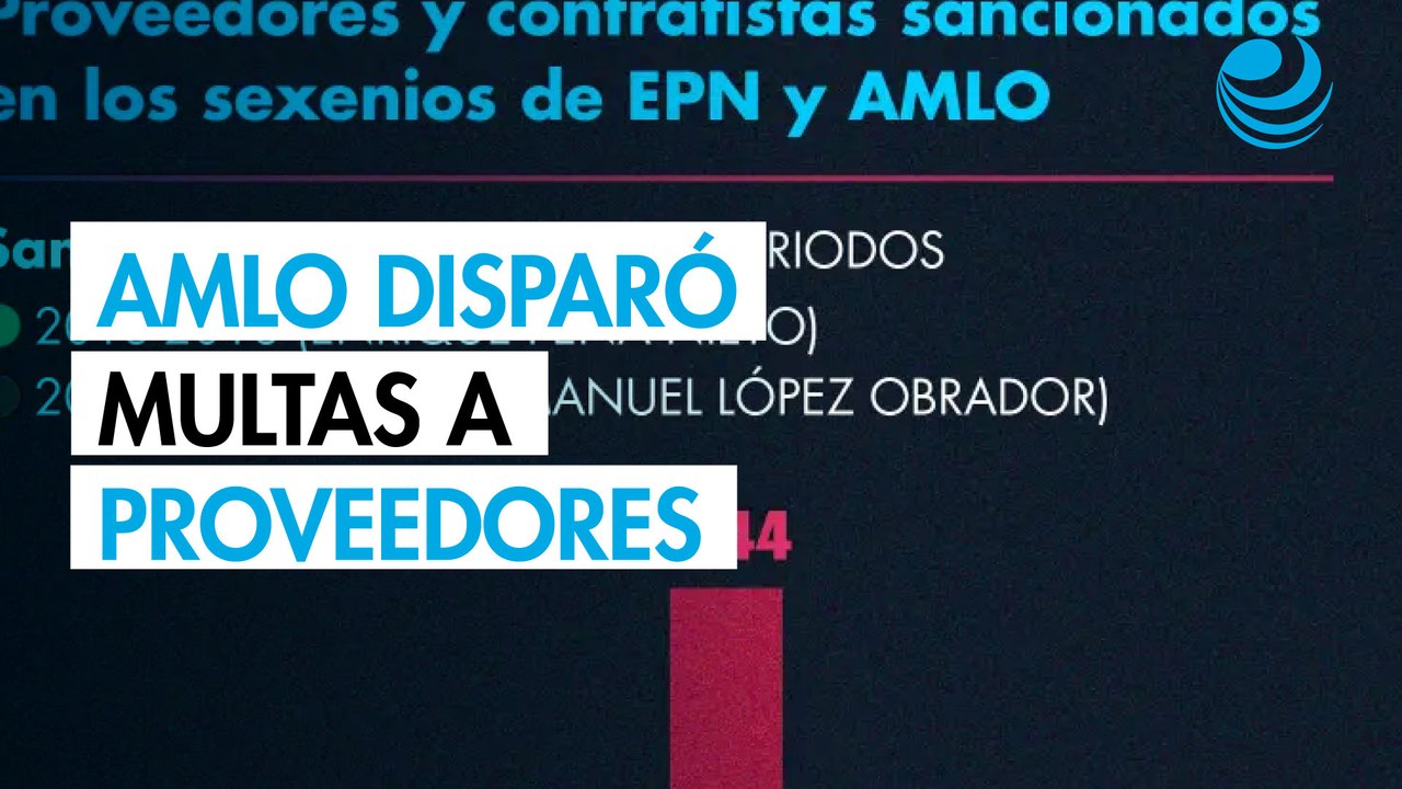 Aumentaron multas a proveedores durante gobierno de López Obrador