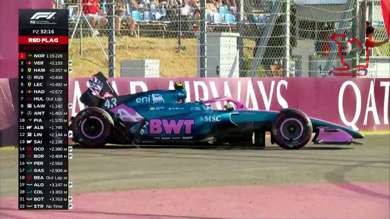 Accidente de Franco Colapinto en la práctica del GP de Hungría