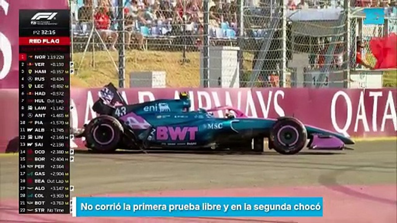 No corrió la primera prueba libre y en la segunda se accidentó: Colapinto, complicado en Hungría