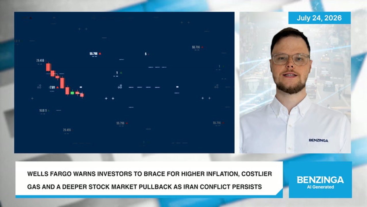 Analysts Eye Pullback