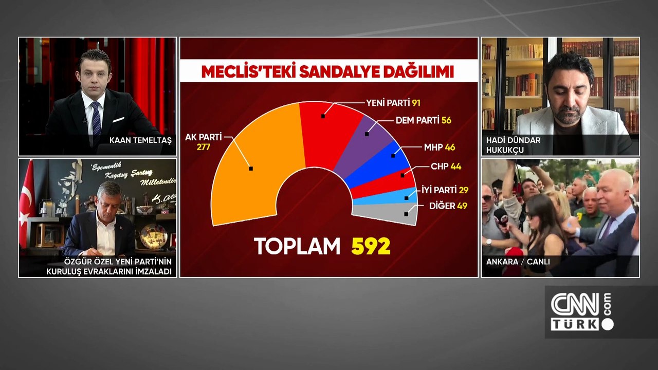 Gün Ortası 24 Temmuz 2026 Cuma