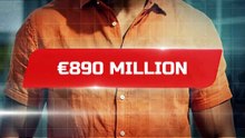 €890 Million Fine of Google