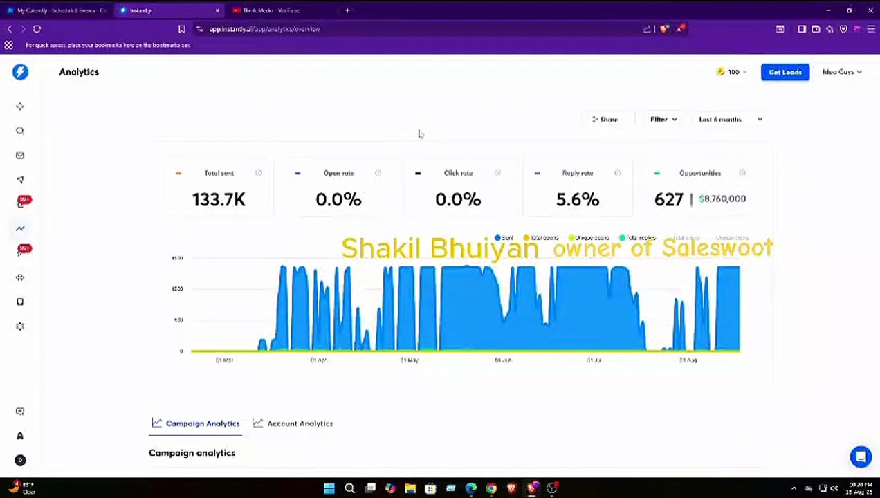 Inside SalesWoot's B2B Lead Generation Campaign Dashboard
