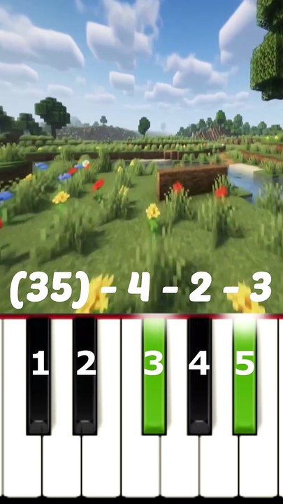 Minecraft Theme - Easy Piano Tutorial