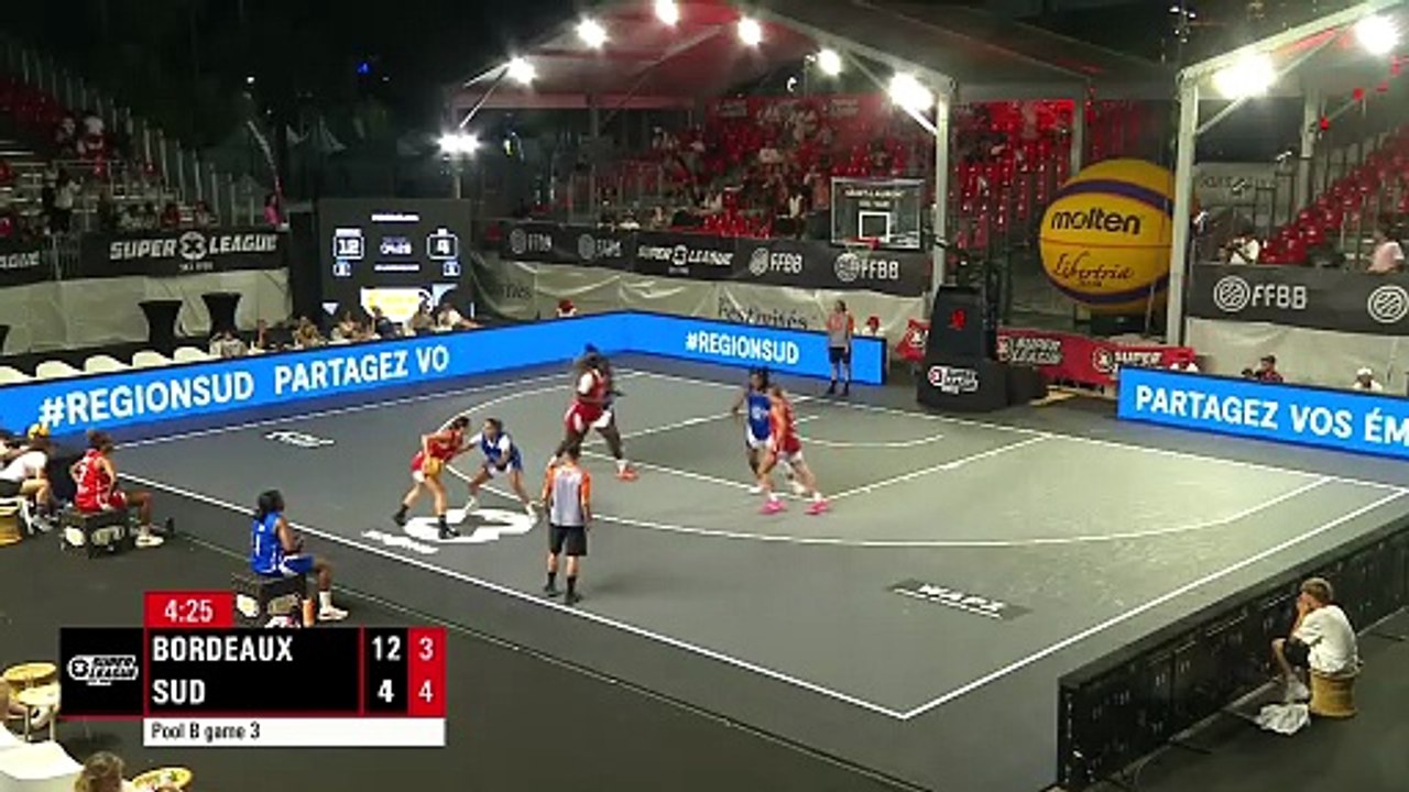 Open de France - Phases de poules