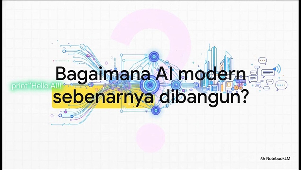 Apa Saja 3 Tingkatan AI