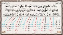 0048 Dars e Quran | Surah Al Baqarah | Ayat 27