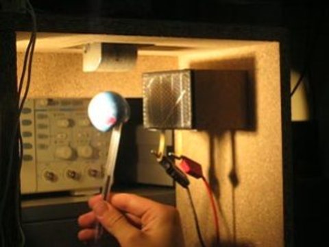 Lévitation magnétique