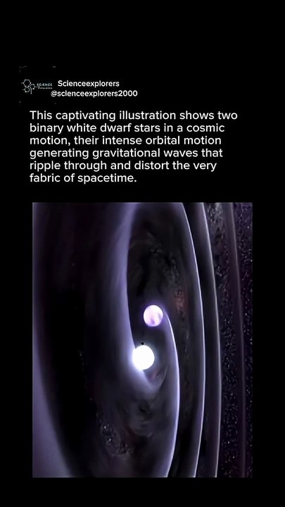 A Cosmic Motion _ Binary White Dwarfs and Gravitational Waves