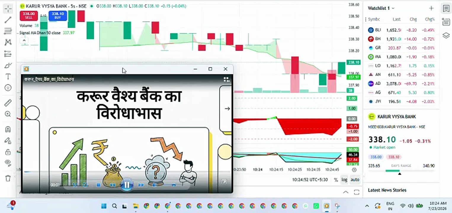 Karur Vysya Bank Q1 fy2026-2027