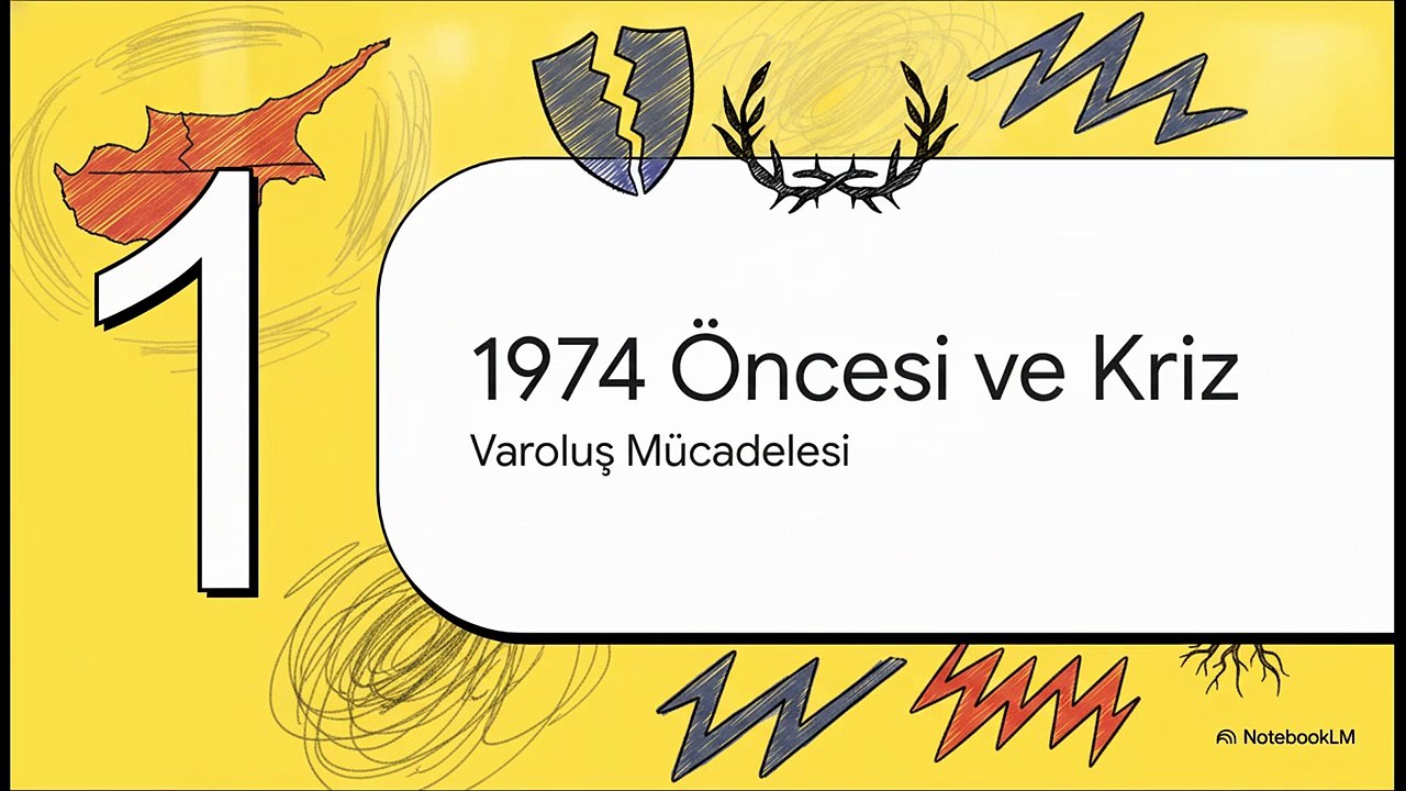 20 Temmuz 1974: Kurtuluştan Kuruluşa – Prof. Dr. Harun Demirkaya
