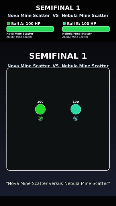 Nova Mine Scatter vs Lunar Mirror Clone | Marble Race Physics Simulation Tournament | Rift Collision Focus