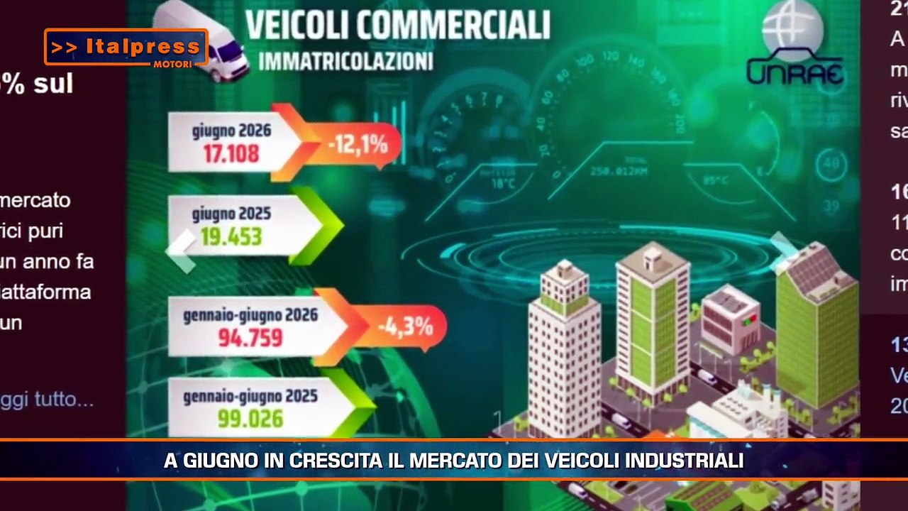 Motori Magazine - 26/7/2026