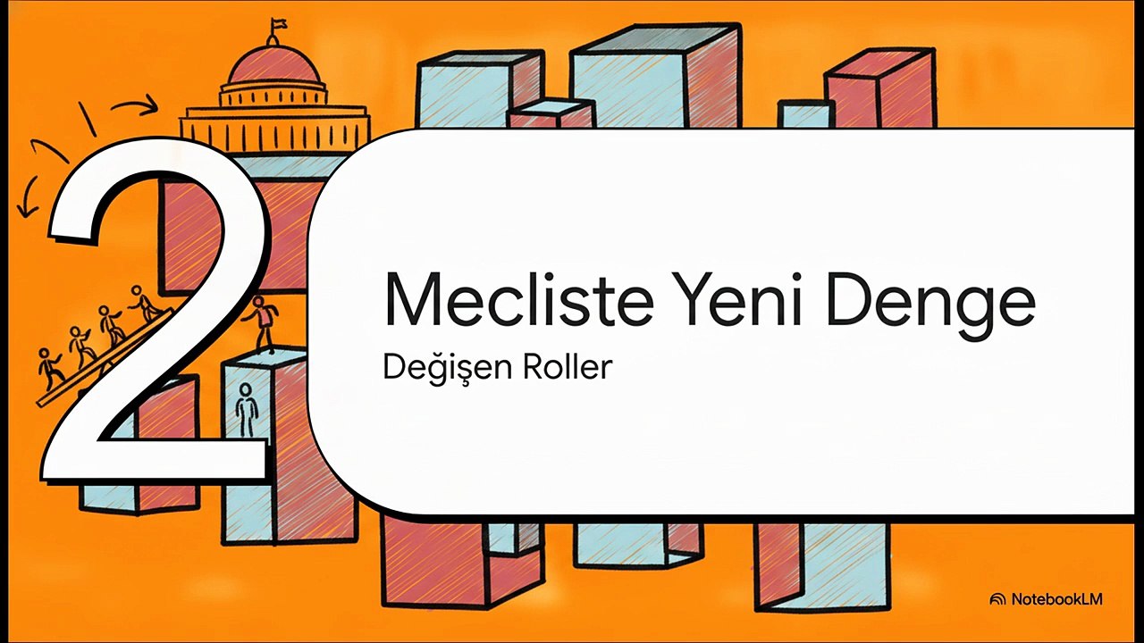 YENİ Parti Kuruldu: Türk Siyasetinde Şimdi Ne Olacak? – Mahseti Şerif