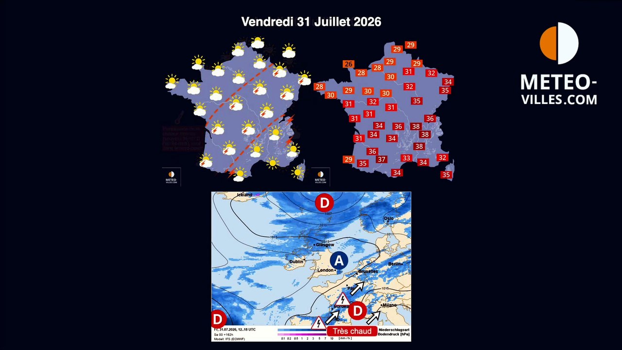 meteo-villes.com