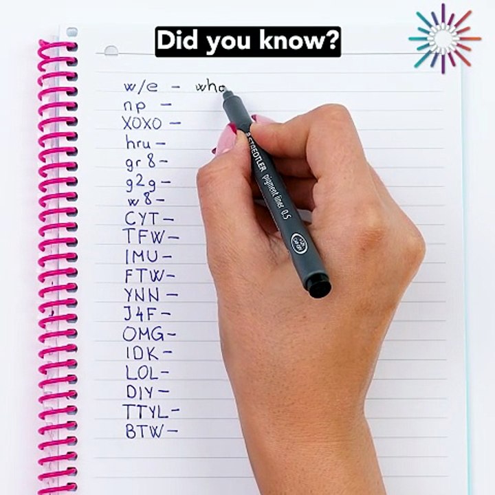 Ever wondered what these English abbreviations stand for? 🤔📚
