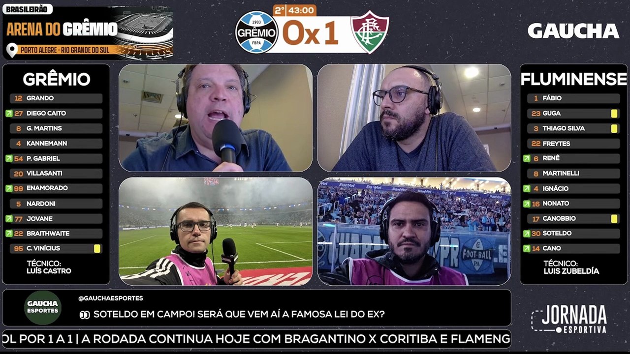 Gols de Grêmio 1x1 Fluminense