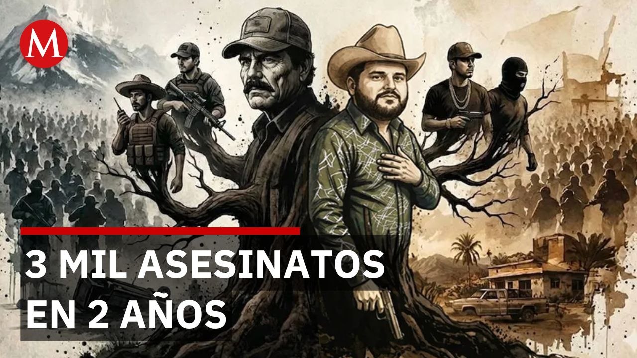 Captura del Mayo Zambada prometía paz en Sinaloa pero desató 3 mil asesinatos en 2 años