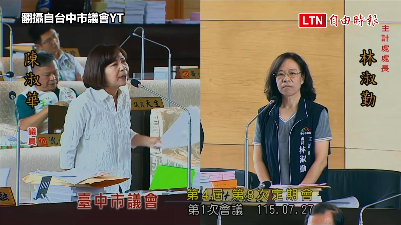 中市議會27日付委明年度市府總預算 民進黨質疑中央總預算未過如何編預算?