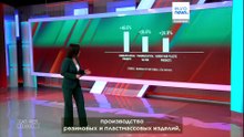 Как Казахстан привлекает инвестиции в обрабатывающую промышленность?