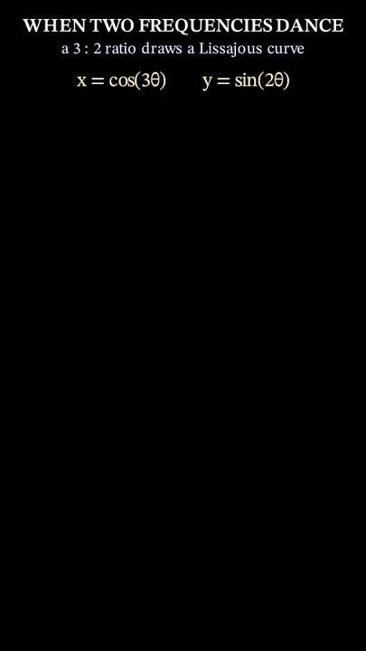 1_Lissajous_Frequency_Dance_1080x1920