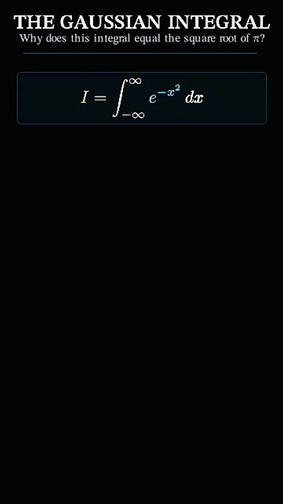 4_Gaussian_Integral_Proof_1080x1920