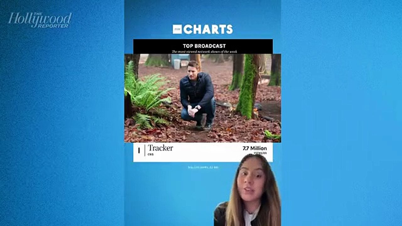THR Charts: CBS Shows Dominate and 'Tracker' Stays on Top | THR Video [Full Movie]
