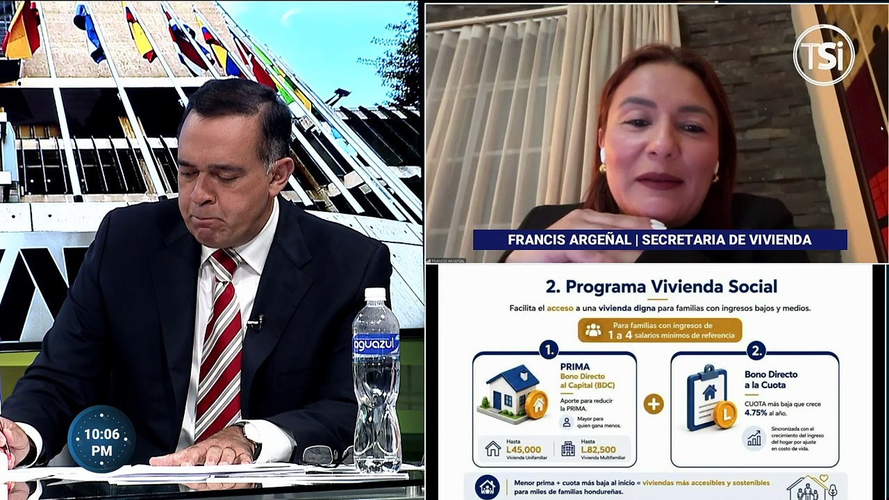 ¿Cuanto debe ganar un hondureño para accerder a prestamo de vivienda?