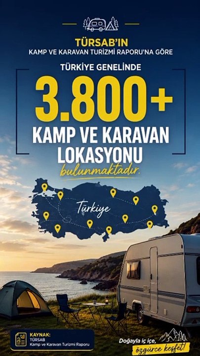 Sinop İYİ Parti'den karavan kararına tepki