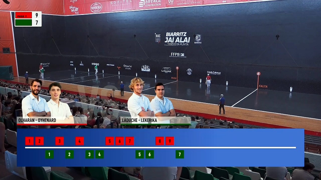 Cesta Punta Gant d'Or - Master 2 Crédit Mutuel – Finale