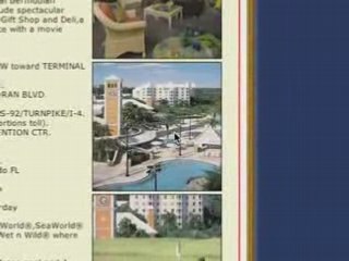 Global Resorts Network Explained