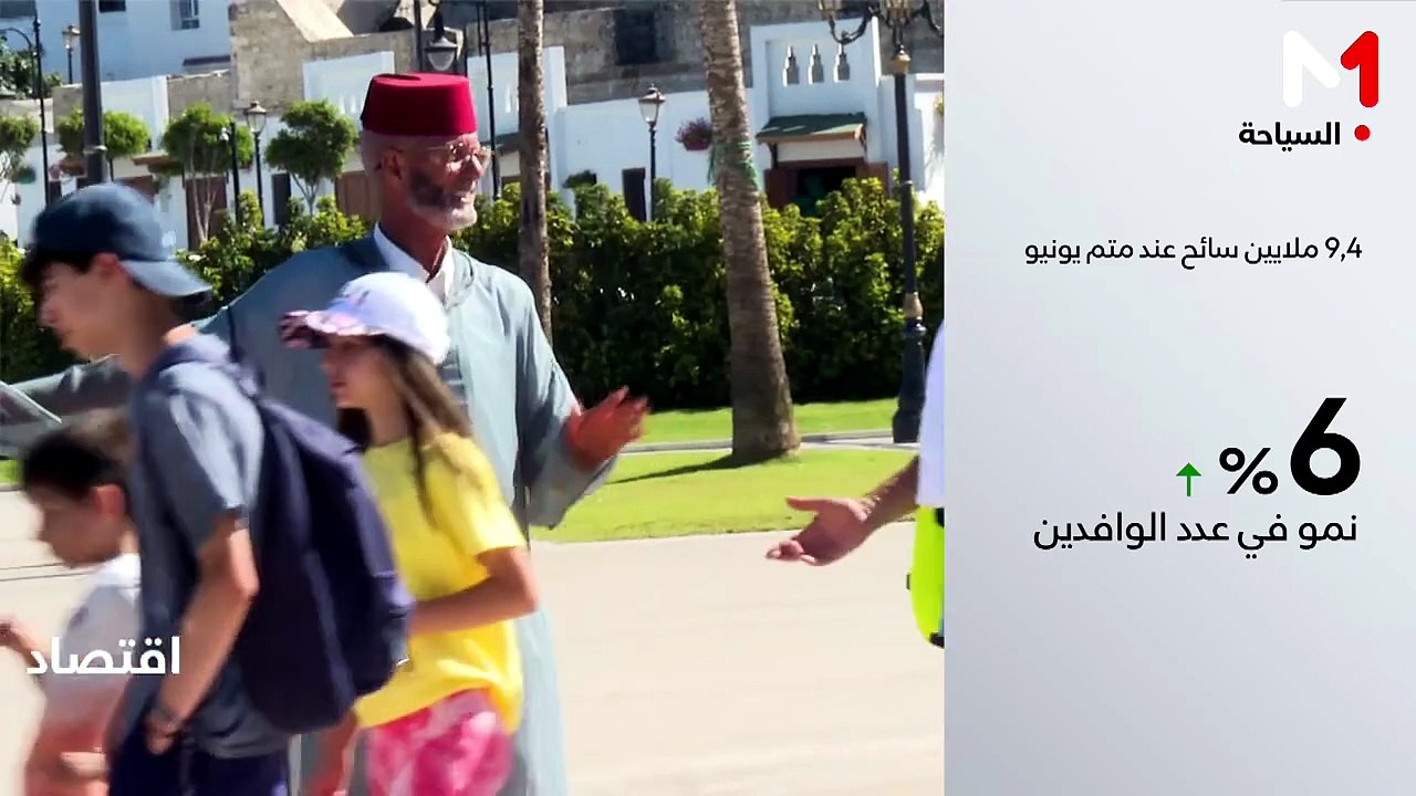النشرة الاقتصادية - 27/07/2026