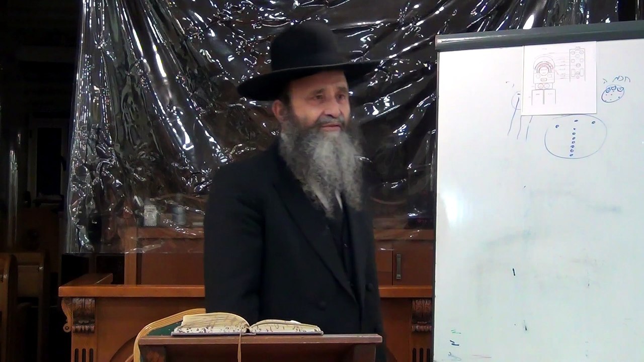 שיעור כ' בספר "פתח שער שמים" מפי כבוד הרה"ג יצחק חלימי שליט"א