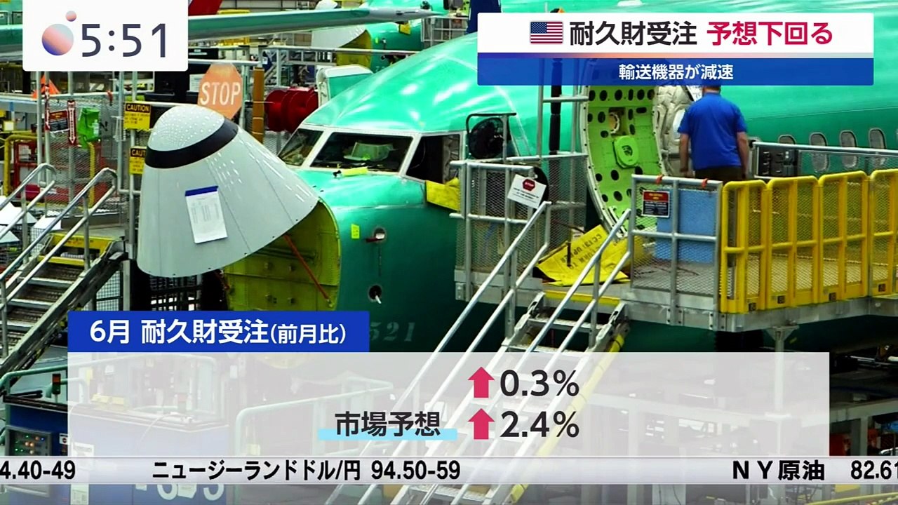 モーサテ  動画　2026年07月28日 8tsu