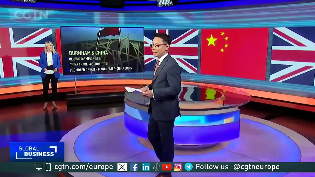 UK-China Business ties