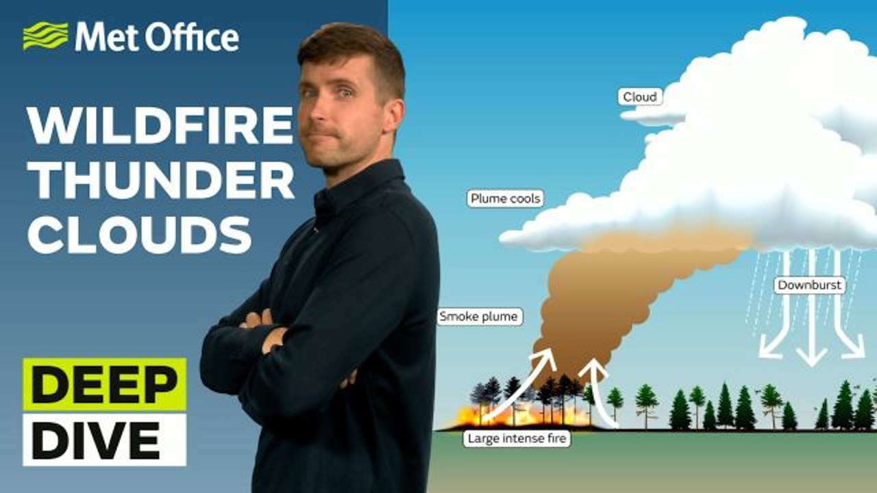 Deep Dive 28/07/2026 – Heatwaves and Pyrocumulonimbus – Met Office weekly weather forecast UK