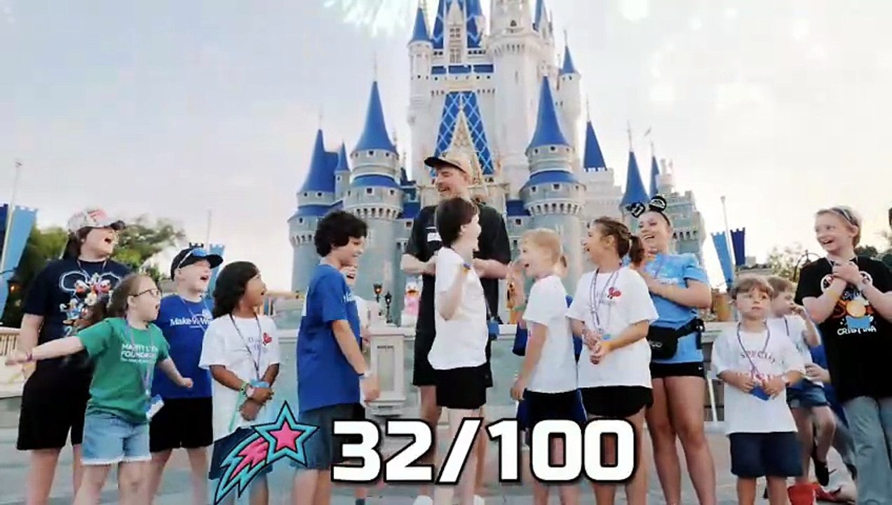 Part 2-We Helped 100 Kids Fight Cancer