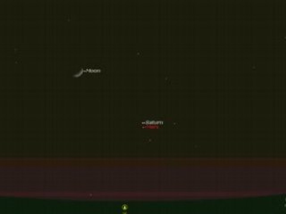 Saturn Mars Conjunction