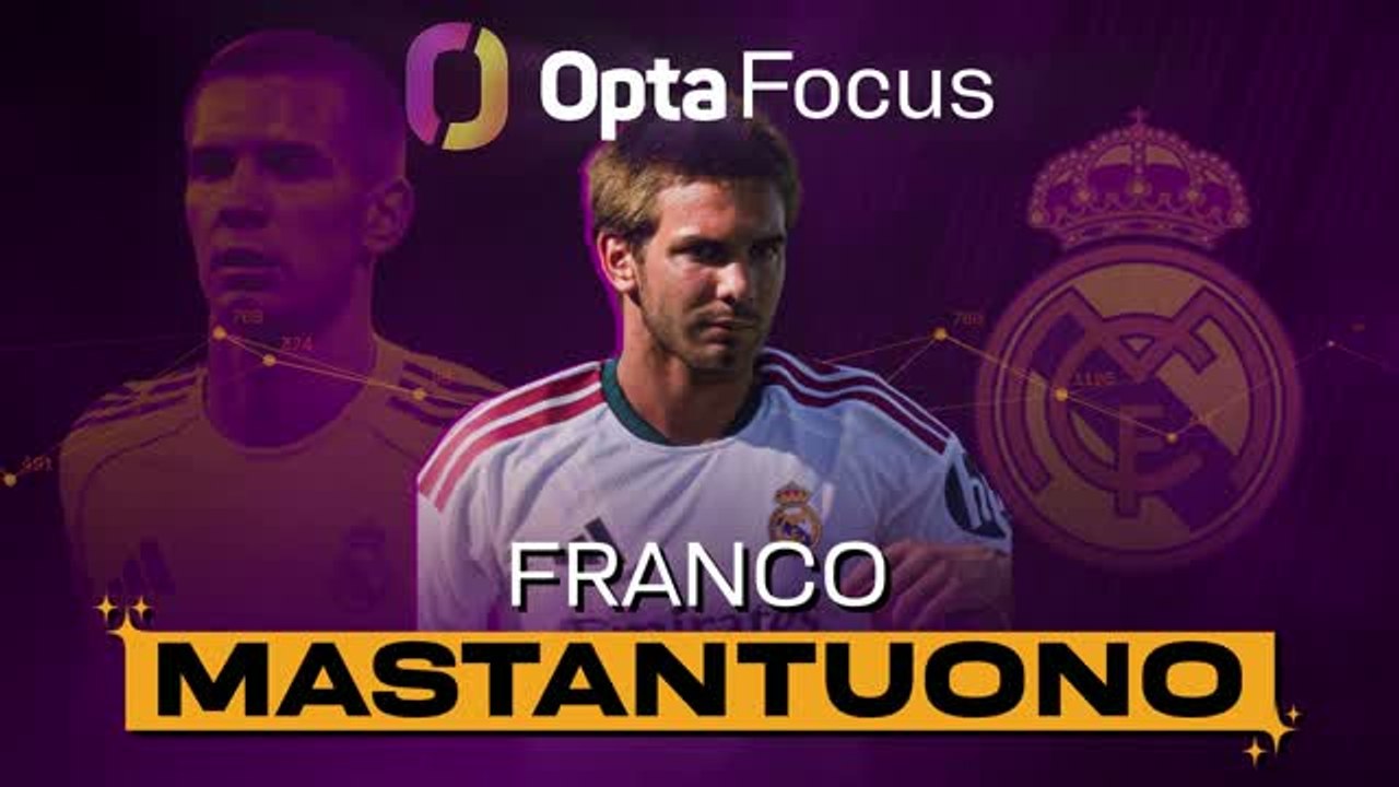 Real Madrid - Mastantuono, un retour à River Plate plutôt que la Canebière ?