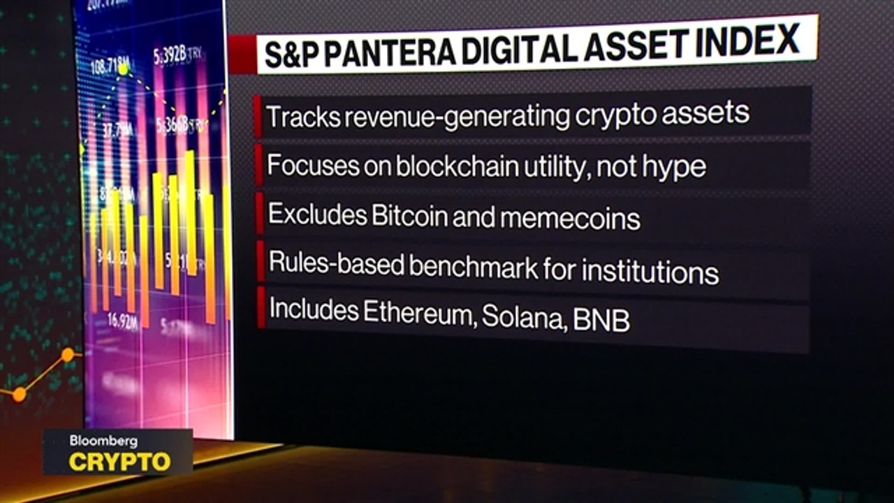Bitcoin Excluded From S&P Pantera Digital Asset Index