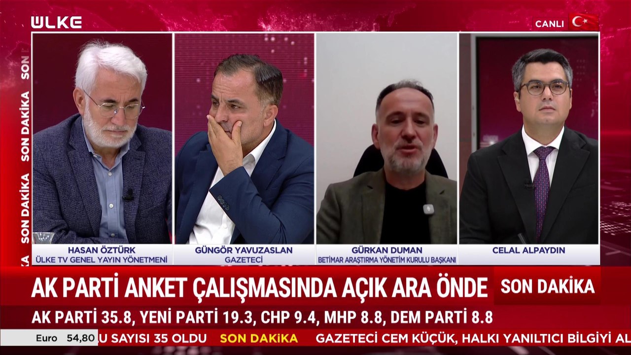 Gündem – Celal Alpaydın | 30 Temmuz 2026