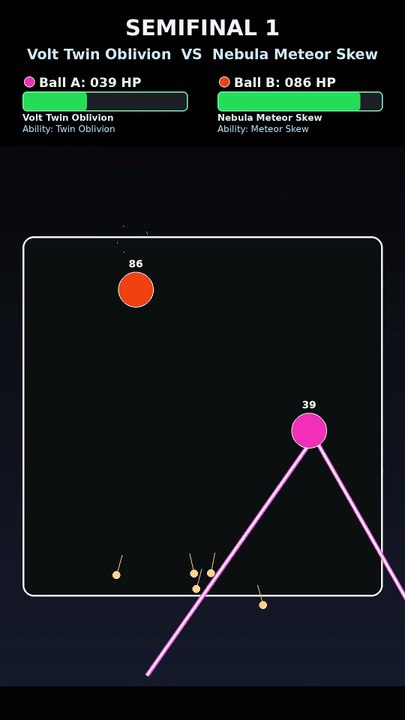 Epic Marble Race: Nebula Meteor Skew vs Volt Prism Nova | AI Physics Battle | Rift Circuit Edition