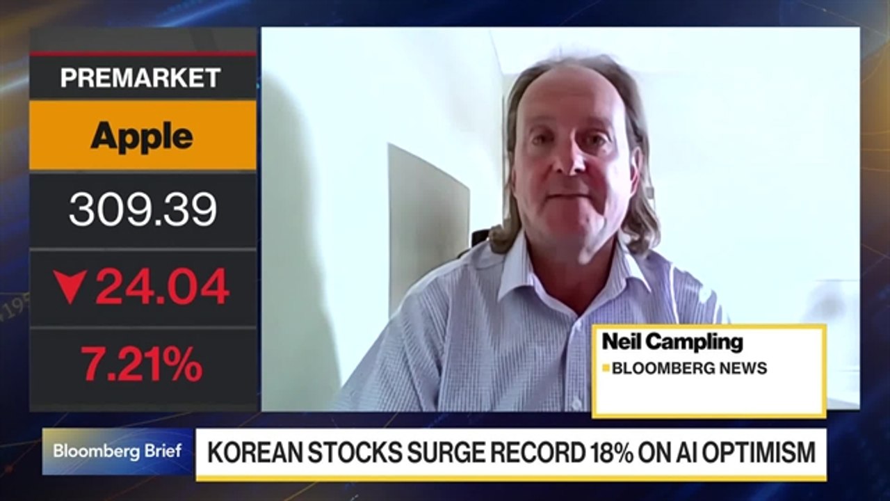 Kospi Surges 18% on AI Optimism