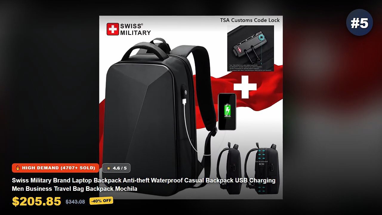 Top 5 Best Anti-Theft Travel Backpacks With USB...
