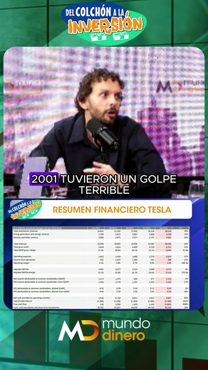 Del colchón a la inversión