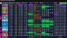 F1 2026 Hungarian Grand Prix - Budapest _ Practice 1 - Essais Libres 1 - STREAMING FR HD