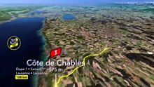 Tour de France Femmes  : Le profil de l'étape 1